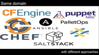 Same domain
with different approaches
 