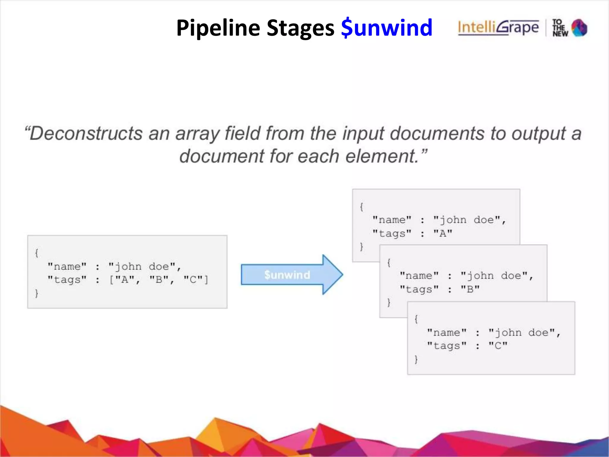 Pipeline Stages $unwind
 