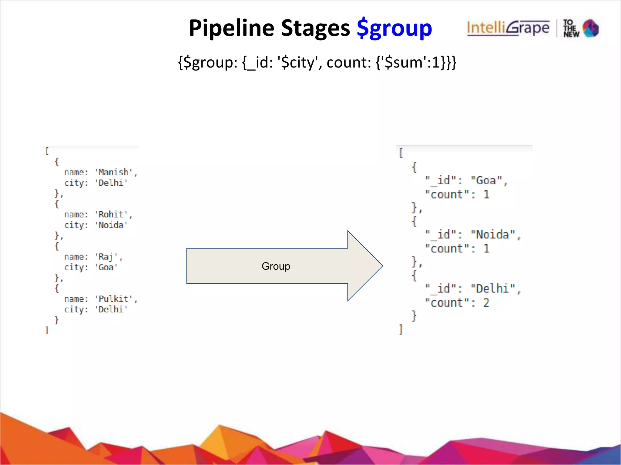 Pipeline Stages $group
{$group: {_id: '$city', count: {'$sum':1}}}
Group
 