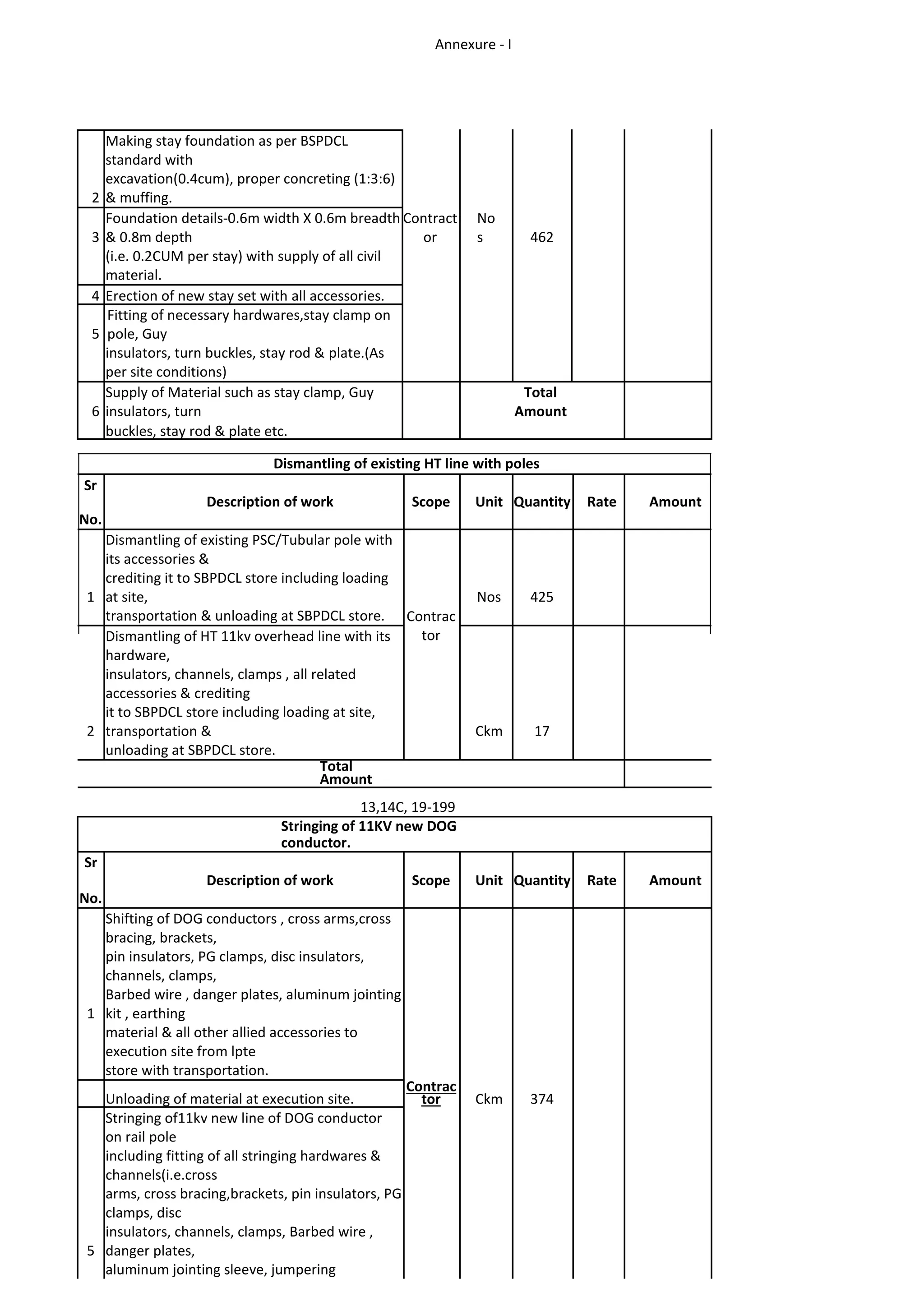 Electrical Work Patna_Technical Specification | PDF