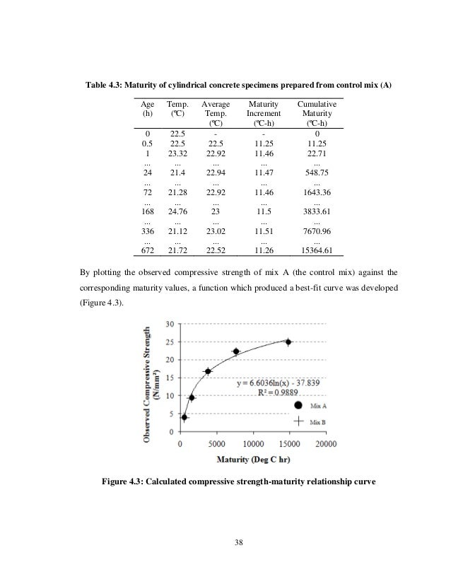 Phd research topics in statistics image