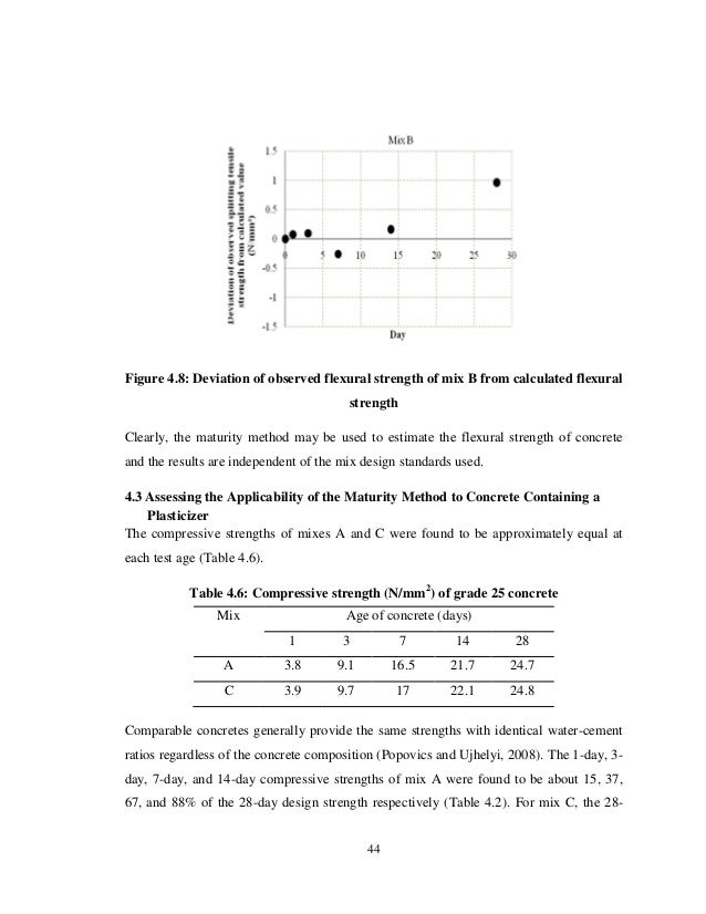 Statistics thesis pdf image