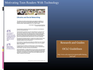 Motivating Teen Readers With Technology
Research and Guides
OCLC Guidelines
http://www.oclc.org/us/en/reports/pdfs/sharing_
part5.pdf
 