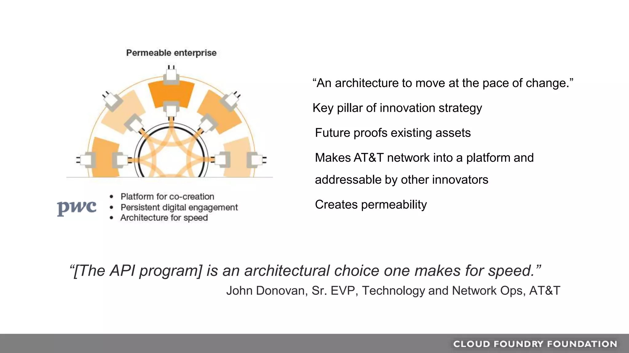 “An architecture to move at the pace of change.”
Key pillar of innovation strategy
Future proofs existing assets
Makes AT&T network into a platform and
addressable by other innovators
Creates permeability
“[The API program] is an architectural choice one makes for speed.”
John Donovan, Sr. EVP, Technology and Network Ops, AT&T
 