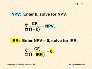 11 - 19
Copyright © 2002 by Harcourt, Inc. All rights reserved.
 
.
NPV
k
1
CF
t
t
n
0
t




 
.
0
IRR
1
CF
t
t
n
0
t




NPV: Enter k, solve for NPV.
IRR: Enter NPV = 0, solve for IRR.
 