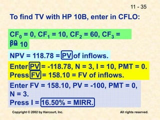 11 - 35
Copyright © 2002 by Harcourt, Inc. All rights reserved.
To find TV with HP 10B, enter in CFLO:
I = 10
NPV = 118.78 = PV of inflows.
Enter PV = -118.78, N = 3, I = 10, PMT = 0.
Press FV = 158.10 = FV of inflows.
Enter FV = 158.10, PV = -100, PMT = 0,
N = 3.
Press I = 16.50% = MIRR.
CF0 = 0, CF1 = 10, CF2 = 60, CF3 =
80
 