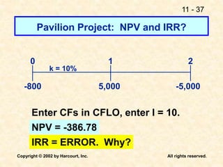 11 - 37
Copyright © 2002 by Harcourt, Inc. All rights reserved.
Pavilion Project: NPV and IRR?
5,000 -5,000
0 1 2
k = 10%
-800
Enter CFs in CFLO, enter I = 10.
NPV = -386.78
IRR = ERROR. Why?
 