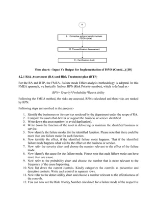 Isms Risk Analysis Process ISO27001 | DOC