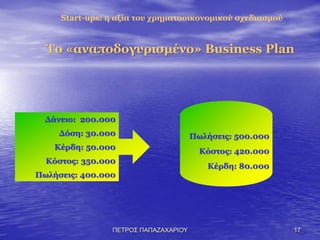 Start-ups_εκδήλωση_ΚΡΙΤΙΚΗ_ΠΠ_05 13