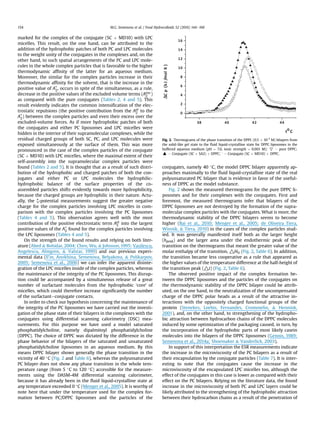 marked for the complex of the conjugate (SC þ MD10) with LPC
micelles. This result, on the one hand, can be attributed to the
addition of the hydrophobic patches of both PC and LPC molecules
to the weight unity of the conjugates in the complexes and, on the
other hand, to such spatial arrangements of the PC and LPC mole-
cules in the whole complex particles that is favorable to the higher
thermodynamic afﬁnity of the latter for an aqueous medium.
Moreover, the similar for the complex particles increase in their
thermodynamic afﬁnity for the solvent, that is the increase in the
positive value of A*
2, occurs in spite of the simultaneous, as a rule,
decrease in the positive values of the excluded volume terms (Aexc
2 )
as compared with the pure conjugates (Tables 2, 4 and 5). This
result evidently indicates the common intensiﬁcation of the elec-
trostatic repulsions (the positive contribution from the Ael
2 to the
A*
2) between the complex particles and even their excess over the
excluded-volume forces. As if more hydrophobic patches of both
the conjugates and either PC liposomes and LPC micelles were
hidden in the interior of their supramolecular complexes, while the
residual charged groups of both SC, PC, and LPC molecules were
exposed simultaneously at the surface of them. This was more
pronounced in the case of the complex particles of the conjugate
(SC þ MD10) with LPC micelles, where the maximal extent of their
self-assembly into the supramolecular complex particles were
found (Tables 2 and 5). It is thought that as a result of such distri-
bution of the hydrophobic and charged patches of both the con-
jugates and either PC or LPC molecules the hydrophilic-
hydrophobic balance of the surface properties of the co-
assembled particles shifts evidently towards more hydrophilicity,
because the charged groups are hydrophilic in their nature. Actu-
ally, the z-potential measurements suggest the greater negative
charge for the complex particles involving LPC micelles in com-
parison with the complex particles involving the PC liposomes
(Tables 4 and 5). This observation agrees well with the most
contribution of the positive electrostatic term Ael
2 into the largest
positive values of the A*
2 found for the complex particles involving
the LPC liposomes (Tables 4 and 5).
On the strength of the found results and relying on both liter-
ature (Abed  Bohidar, 2004; Chen, Wu,  Johnson,1995; Vasilescu,
Angelescu, Almgren,  Valstar, 1999) and our previous experi-
mental data (Il'in, Anokhina, Semenova, Belyakova,  Polikarpov,
2005; Semenova et al., 2006) we can infer the apparent disinte-
gration of the LPC micelles inside of the complex particles, whereas
the maintenance of the integrity of the PC liposomes. This disrup-
tion could be accompanied by a simultaneous release of a great
number of surfactant molecules from the hydrophobic ‘core’ of
micelles, which could therefore increase signiﬁcantly the number
of the surfactanteconjugate contacts.
In order to check our hypothesis concerning the maintenance of
the integrity of the PC liposomes we have carried out the investi-
gation of the phase state of their bilayers in the complexes with the
conjugates using differential scanning calorimetry (DSC) mea-
surements. For this purpose we have used a model saturated
phosphatidylcholine, namely dipalmitoyl phosphatidylcholine
(DPPC). The choice of DPPC was dictated by the difference in the
phase behavior of the bilayers of the saturated and unsaturated
phosphatidylcholine liposomes in an aqueous medium. By this
means DPPC bilayer shows generally the phase transition in the
vicinity of 40 C (Fig. 2 and Table 6), whereas the polyunsaturated
PC bilayer does not show any phase transition in the whole tem-
perature range (from 5 C to 120 C) accessible for the measure-
ments using the DASM-4M differential scanning calorimeter,
because it has already been in the ﬂuid liquid-crystalline state at
any temperature exceeded 0 C (Menger et al., 2005). It is worthy of
note here that under the temperature used for the complex for-
mation between PC/DPPC liposomes and the particles of the
conjugates, namely 40 C, the model DPPC bilayer apparently ap-
proaches maximally to the ﬂuid liquid-crystalline state of the real
polyunsaturated PC bilayer that is evidence in favor of the useful-
ness of DPPC as the model substance.
Fig. 2 shows the measured thermograms for the pure DPPC li-
posomes and for their complexes with the conjugates. First and
foremost, the measured thermograms infer that bilayers of the
DPPC liposomes are not destroyed by the formation of the supra-
molecular complex particles with the conjugates. What is more, the
thermodynamic stability of the DPPC bilayers seems to become
higher (Bai et al., 2010; Menger et al., 2005; de Oliveira Tiera,
Winnik,  Tiera, 2010) in the cases of the complex particles stud-
ied. It was generally manifested itself both as the larger height
(hpeak) and the larger area under the endothermic peak of the
transition on the thermograms that meant the greater value of the
molar enthalpy of the transition, △Htr (Fig. 2, Table 6). In addition,
the transition became less cooperative as a rule that appeared as
the higher values of the temperature difference at the half-height of
the transition peak (△t) (Fig. 2, Table 6).
The observed positive impact of the complex formation be-
tween the DPPC liposomes and the particles of the conjugates on
the thermodynamic stability of the DPPC bilayer could be attrib-
uted, on the one hand, to the neutralization of the uncompensated
charge of the DPPC polar heads as a result of the attractive in-
teractions with the oppositely charged functional groups of the
protein (Stenekes, Loebis, Fernandes, Crommelin,  Hennink,
2001), and, on the other hand, to strengthening of the hydropho-
bic attraction between hydrocarbon chains of the DPPC molecules
induced by some optimization of the packaging caused, in turn, by
the incorporation of the hydrophobic parts of most likely casein
molecules into the bilayers of the DPPC liposomes (Gennis, 1989;
Semenova et al., 2014a; Shoemaker  Vanderlick, 2003).
In support of this interpretation the ESR measurements indicate
the increase in the microviscosity of the PC bilayers as a result of
their encapsulation by the conjugate particles (Table 7). It is inter-
esting to note that the conjugates cause the increase in the
microviscosity of the encapsulated LPC micelles too, although the
effect of the conjugates in this case is lower as compared with their
effect on the PC bilayers. Relying on the literature data, the found
increase in the microviscosity of both PC and LPC layers could be
likely attributed to the strengthening of the hydrophobic attraction
between their hydrocarbon chains as a result of the penetration of
Fig. 2. Thermograms of the phase transition of the DPPC (0.5 Â 10-3
M) bilayers from
the solid-like gel state to the ﬂuid liquid-crystalline state for DPPC liposomes in the
buffered aqueous medium (pH ¼ 7.0, ionic strength ¼ 0.001 M): 7 À pure DPPC;
: À Conjugate (SC þ SA2) þ DPPC; ^ À Conjugate (SC þ MD10) þ DPPC.
M.G. Semenova et al. / Food Hydrocolloids 52 (2016) 144e160154
 