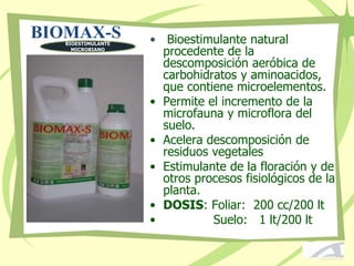 BIOMAX-S • Bioestimulante natural
procedente de la
descomposición aeróbica de
carbohidratos y aminoacidos,
que contiene microelementos.
• Permite el incremento de la
microfauna y microflora del
suelo.
• Acelera descomposición de
residuos vegetales
• Estimulante de la floración y de
otros procesos fisiológicos de la
planta.
• DOSIS: Foliar: 200 cc/200 lt
• Suelo: 1 lt/200 lt
BIOESTIMULANTE
MICROBIANO
 