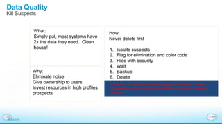 Data Quality
Kill Suspects
What:
Simply put, most systems have
2x the data they need. Clean
house!
Why:
Eliminate noise
Give ownership to users
Invest resources in high profiles
prospects
How:
Never delete first
1. Isolate suspects
2. Flag for elimination and color code
3. Hide with security
4. Wait
5. Backup
6. Delete
!! Warning. This record has been flagged for deletion. Please
update details with complete information by #formula to prevent
removal.
 