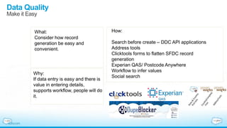 Data Quality
Make it Easy
What:
Consider how record
generation be easy and
convenient.
Why:
If data entry is easy and there is
value in entering details,
supports workflow, people will do
it.
How:
Search before create – DDC API applications
Address tools
Clicktools forms to flatten SFDC record
generation
Experian QAS/ Postcode Anywhere
Workflow to infer values
Social search
 