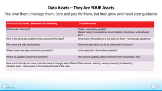 Data Assets – They Are YOUR Assets
You own them, manage them, care and pay for them, but they grow and need your guidance
For each data asset, determine the following Considerations
What kind of data is it? Public, proprietary, private?
Master record, transactional record (dated), structured, unstructured,
etc.?
Who is the business audience that consumes the data? What level of importance is the asset to them – functionally speaking?
Who owns the data (authorship) Does this data allow you to be actionable- if so how?
Where does new data come from (primarily)? Is the data fed in from other systems?
Where do updates come from-primarily? New record updates, data enrichment from 3rd parties, etc?
How much data do you have, how fast does it change, what different
varieties exist….the answer is the trustworthiness of the data.
Data volume, velocity, variety= veracity (trustworthy)
 