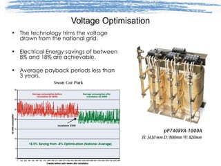 Voltage Optimisation The technology trims the voltage drawn from the national grid. Electrical Energy savings of between 8% and 18% are achievable. Average payback periods less than 3 years . 