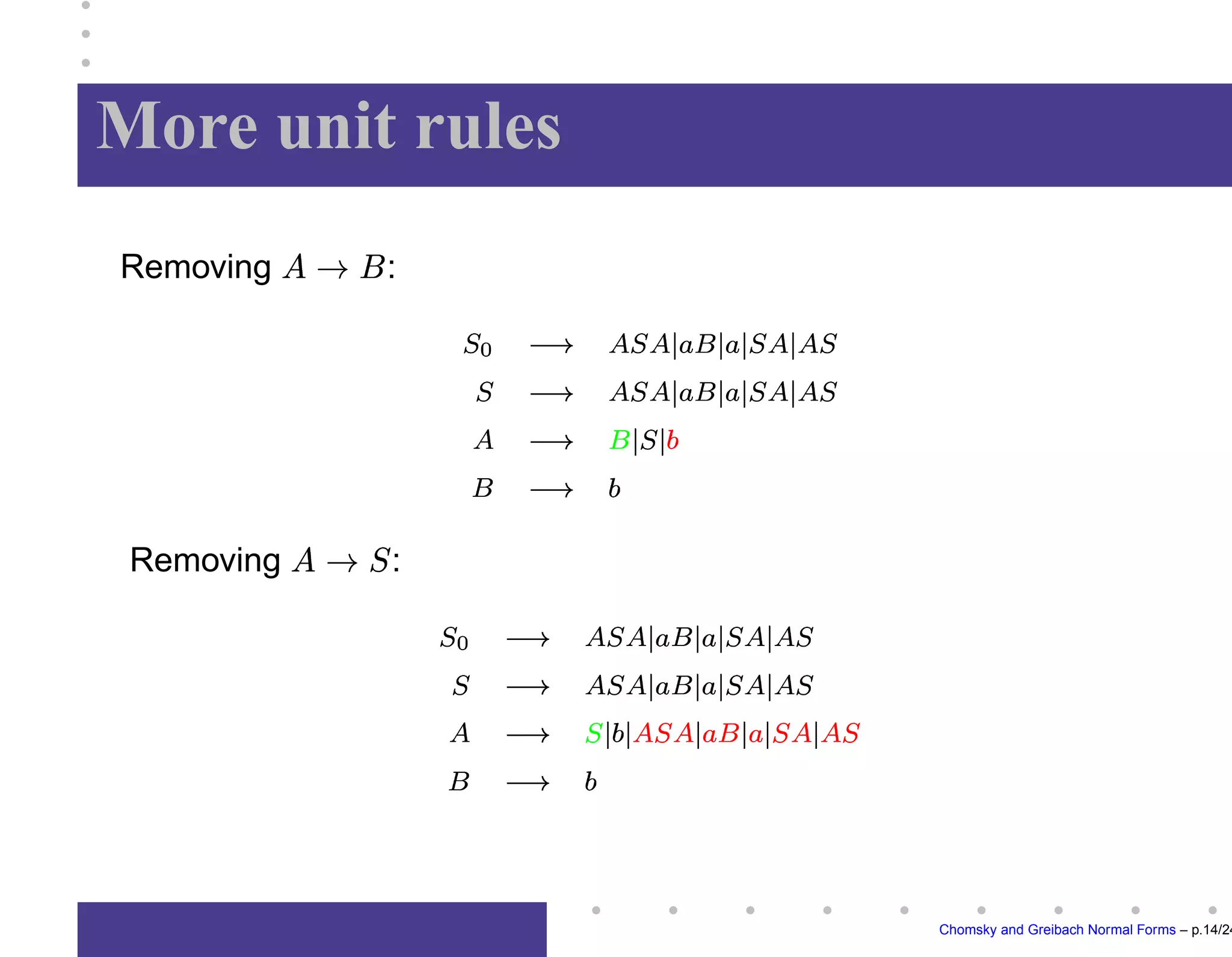 Removing rules
Removing


:











	





	




	






Removing


:
 
