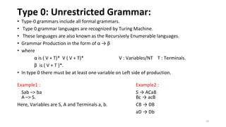 Type 0: Unrestricted Grammar:
• Type-0 grammars include all formal grammars.
• Type 0 grammar languages are recognized by Turing Machine.
• These languages are also known as the Recursively Enumerable languages.
• Grammar Production in the form of α → β
• where
α is ( V + T)* V ( V + T)* V : Variables/NT T : Terminals.
β is ( V + T )*.
• In type 0 there must be at least one variable on Left side of production.
Example1 : Example2 :
Sab –> ba S → ACaB
A –> S. Bc → acB
Here, Variables are S, A and Terminals a, b. CB → DB
aD → Db
10
 