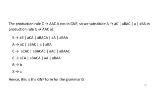 106
The production rule C → AAC is not in GNF, so we substitute A → aC | aBAC | a | aBA in
production rule C → AAC as:
S → aB | aCA | aBACA | aA | aBAA
A → aC | aBAC | a | aBA
C → aCAC | aBACAC | aAC | aBAAC
C → aCA | aBACA | aA | aBAA
B → b
X → a
Hence, this is the GNF form for the grammar G
 