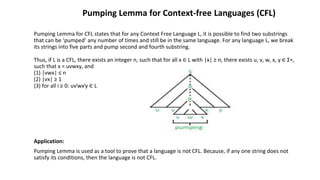 Pumping Lemma for Context-free Languages (CFL)
Pumping Lemma for CFL states that for any Context Free Language L, it is possible to find two substrings
that can be ‘pumped’ any number of times and still be in the same language. For any language L, we break
its strings into five parts and pump second and fourth substring.
Thus, if L is a CFL, there exists an integer n, such that for all x ∈ L with |x| ≥ n, there exists u, v, w, x, y ∈ Σ∗,
such that x = uvwxy, and
(1) |vwx| ≤ n
(2) |vx| ≥ 1
(3) for all i ≥ 0: uviwxiy ∈ L
Application:
Pumping Lemma is used as a tool to prove that a language is not CFL. Because, if any one string does not
satisfy its conditions, then the language is not CFL.
 
