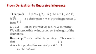From Derivation to Recursive Inference
Theorem 3 : Let 𝐺 =𝑉, 𝑇, 𝑃, 𝑆 be a CFG, 𝑤 ∈ 𝑇∗,
and ∗
𝐴 ∈ 𝑉. If a derivation 𝐴 ⇒ 𝑤 exists in grammar 𝐺,
then
𝑤 ∈ 𝐿 𝐴 can be inferred via recursive inference.
We will prove this by induction on the length of the
derivation.
Basic step: The derivation is one step. This means
that
𝐴 → 𝑤 is a production, so clearly 𝑤 ∈ 𝐿 𝐴
can be inferred.
 