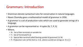 Grammars: Introduction
• Grammars denote syntactical rules for conversation in natural languages.
• Noam Chomsky gave a mathematical model of grammar in 1956.
• A grammar is a set of production rules which are used to generate strings of a
language.
• A grammar can be represented as 4 tuples (N, T, P, S)
• Where,
• N:- Set of Non terminals or variable list
• T:- Set of Terminals(T∈ ∑)
• S:- Special Non terminal called Starting symbol of grammar( S ∈ N)
• P:- Production rule ( of the form α → β , where α and β are strings on N ∪ ∑ )
4
 