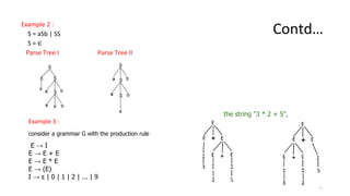 Contd…
Example 2 :
S = aSb | SS
S = ∈
Parse Tree I Parse Tree II
47
Example 3 :
consider a grammar G with the production rule
E → I
E → E + E
E → E * E
E → (E)
I → ε | 0 | 1 | 2 | ... | 9
the string "3 * 2 + 5",
 