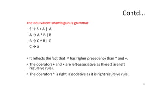 Contd…
The equivalent unambiguous grammar
S → S + A | A
A → A * B | B
B → C ^ B | C
C → a
• It reflects the fact that ^ has higher precedence than * and +.
• The operators + and ∗ are left-associative as these 2 are left
recursive rules.
• The operators ^ is right associative as it is right recursive rule.
53
 