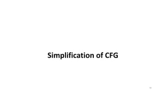 Simplification of CFG
56
 
