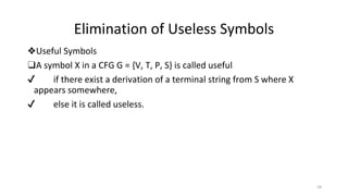 Elimination of Useless Symbols
❖Useful Symbols
❑A symbol X in a CFG G = {V, T, P, S} is called useful
✔ if there exist a derivation of a terminal string from S where X
appears somewhere,
✔ else it is called useless.
59
 