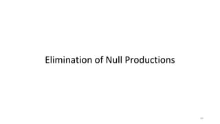 Elimination of Null Productions
69
 