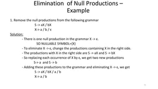 1. Remove the null productions from the following grammar
S -> aX / bX
X-> a / b / є
Solution:
- There is one null production in the grammar X -> ϵ.
SO NULLABLE SYMBOL={X}
- To eliminate X -> ϵ, change the productions containing X in the right side.
- The productions with X in the right side are S -> aX and S -> bX
- So replacing each occurrence of X by ϵ, we get two new productions
S-> a and S -> b
- Adding these productions to the grammar and eliminating X -> ϵ, we get
S -> aX / bX / a / b
X-> a / b
Elimination of Null Productions –
Example
71
 