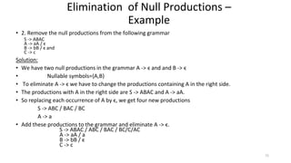 Elimination of Null Productions –
Example
• 2. Remove the null productions from the following grammar
S -> ABAC
A -> aA / ϵ
B -> bB / ϵ and
C -> c
Solution:
• We have two null productions in the grammar A -> ϵ and and B -> ϵ
• Nullable symbols={A,B}
• To eliminate A -> ϵ we have to change the productions containing A in the right side.
• The productions with A in the right side are S -> ABAC and A -> aA.
• So replacing each occurrence of A by ϵ, we get four new productions
S -> ABC / BAC / BC
A -> a
• Add these productions to the grammar and eliminate A -> ϵ.
S -> ABAC / ABC / BAC / BC/C/AC
A -> aA / a
B -> bB / ϵ
C -> c
72
 