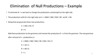• To eliminate B -> ϵ we have to change the productions containing B on the right side.
• The productions with B in the right side are S -> ABAC / ABC / BAC / BC and B -> bB
• Doing that we generate these new productions:
S -> AAC / AC / C
B -> b
Add these productions to the grammar and remove the production B -> ϵ from the grammar. The new grammar
after removal of ϵ – productions is:
S -> ABAC / ABC / BAC / BC / AAC / AC / C
A -> aA / a
B -> bB / b
C -> c
Elimination of Null Productions – Example
73
 