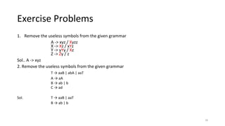 Exercise Problems
1. Remove the useless symbols from the given grammar
A -> xyz / Xyzz
X -> Xz / xYz
Y -> yYy / Xz
Z -> Zy / z
Sol.. A -> xyz
2. Remove the useless symbols from the given grammar
T → aaB | abA | aaT
A → aA
B → ab | b
C → ad
Sol. T → aaB | aaT
B → ab | b
78
 