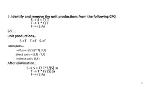 5. Identify and remove the unit productions from the following CFG
S -> S + T/ T
T -> T * F/ F
F -> (S)/a
Sol….
unit productions..
S->T T->F S->F
units pairs…
self pairs (S,S) (T,T) (F,F)
direct pairs = (S,T) (T,F)
indirect pairs (S,F)
After elimination..
S -> S + T/ T*F/(S)|a
T -> T * F/ (S)|a
F -> (S)/a
80
 