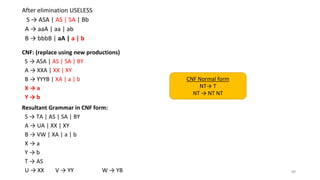 After elimination USELESS
S → ASA | AS | SA | Bb
A → aaA | aa | ab
B → bbbB | aA | a | b
CNF: (replace using new productions)
S → ASA | AS | SA | BY
A → XXA | XX | XY
B → YYYB | XA | a | b
X → a
Y → b
Resultant Grammar in CNF form:
S → TA | AS | SA | BY
A → UA | XX | XY
B → VW | XA | a | b
X → a
Y → b
T → AS
U → XX V → YY W → YB 89
CNF Normal form
NT→ T
NT → NT NT
 