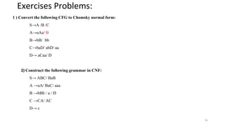 Exercises Problems:
1 ) Convert the following CFG to Chomsky normal form:
S→A /B /C
A→aAa/ B
B→bB/ bb
C→baD/ abD/ aa
D→ aCaa/ D
2) Construct the following grammar in CNF:
S→ ABC/ BaB
A →aA/ BaC/ aaa
B →bBb / a / D
C →CA/ AC
D→ ε
92
 