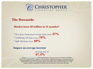 The Downside   * Source:  www.standardandpoors.com **Past Performance is no assurance of a future resultThe market for all securities is subject to fluctuation, such that upon sale, an investor may lose their principalThe Standard & Poor’s Stock Index (S&P 500), NASDAQ and the Dow Jones Industrial Average are unmanaged indexes generally representative of the U.S. stock market without regard for company size and cannot be invested in directly.  Market loses $9 trillion in 31 months* Dow Jones Industrial Average Index loses   37% NASDAQ 100 Index loses   79% S&P 500 Index loses   49% Impact on average investor Average loss of  47.4% 
