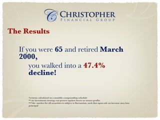 The Results If you were  65  and retired  March 2000, you walked into a  47.4%   decline! *returns calculated on a monthly compounding schedule  ** no investment strategy can protect against losses or assure profits ***the  market for all securities is subject to fluctuation, such that upon sale an investor may lose principal 
