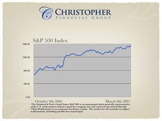 * The Standard & Poor’s Stock Index (S&P 500) is an unmanaged index generally representative of the U.S. stock market without regard for company size and cannot be invested in directly **Past Performance is no assurance for future results.  The market for all securities is subject to fluctuation, including possible loss of principal S&P 500 Index October 9th 2002 March 9th 2007 