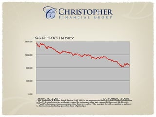 * The Standard & Poor’s Stock Index (S&P 500) is an unmanaged index generally representative of the U.S. stock market without regard for company size and cannot be invested in directly **Past Performance is no assurance for future results.  The market for all securities is subject to fluctuation, including possible loss of principal S&P 500 Index March, 2007 October, 2009 