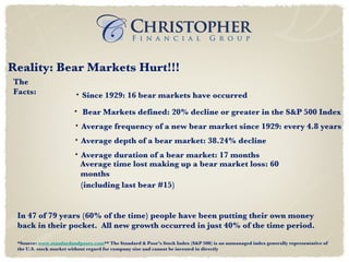Reality: Bear Markets Hurt!!! In 47 of 79 years (60% of the time) people have been putting their own money back in their pocket.  All new growth occurred in just 40% of the time period.  The Facts: Since 1929: 16 bear markets have occurred Average frequency of a new bear market since 1929: every 4.8 years Average depth of a bear market: 38.24% decline Average duration of a bear market: 17 months Average time lost making up a bear market loss: 60 months (including last bear #15) Bear Markets defined: 20% decline or greater in the S&P 500 Index *Source:  www.standardandpoors.com ** The Standard & Poor’s Stock Index (S&P 500) is an unmanaged index generally representative of the U.S. stock market without regard for company size and cannot be invested in directly 