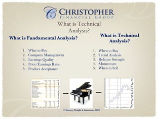 What to Buy Company Management Earnings Quality Price/Earnings Ratio Product Acceptance When to Buy Trend Analysis Relative Strength Momentum When to Sell What is Fundamental Analysis? What is Technical Analysis? © Dorsey, Wright & Associates 2009 What is Technical Analysis? 