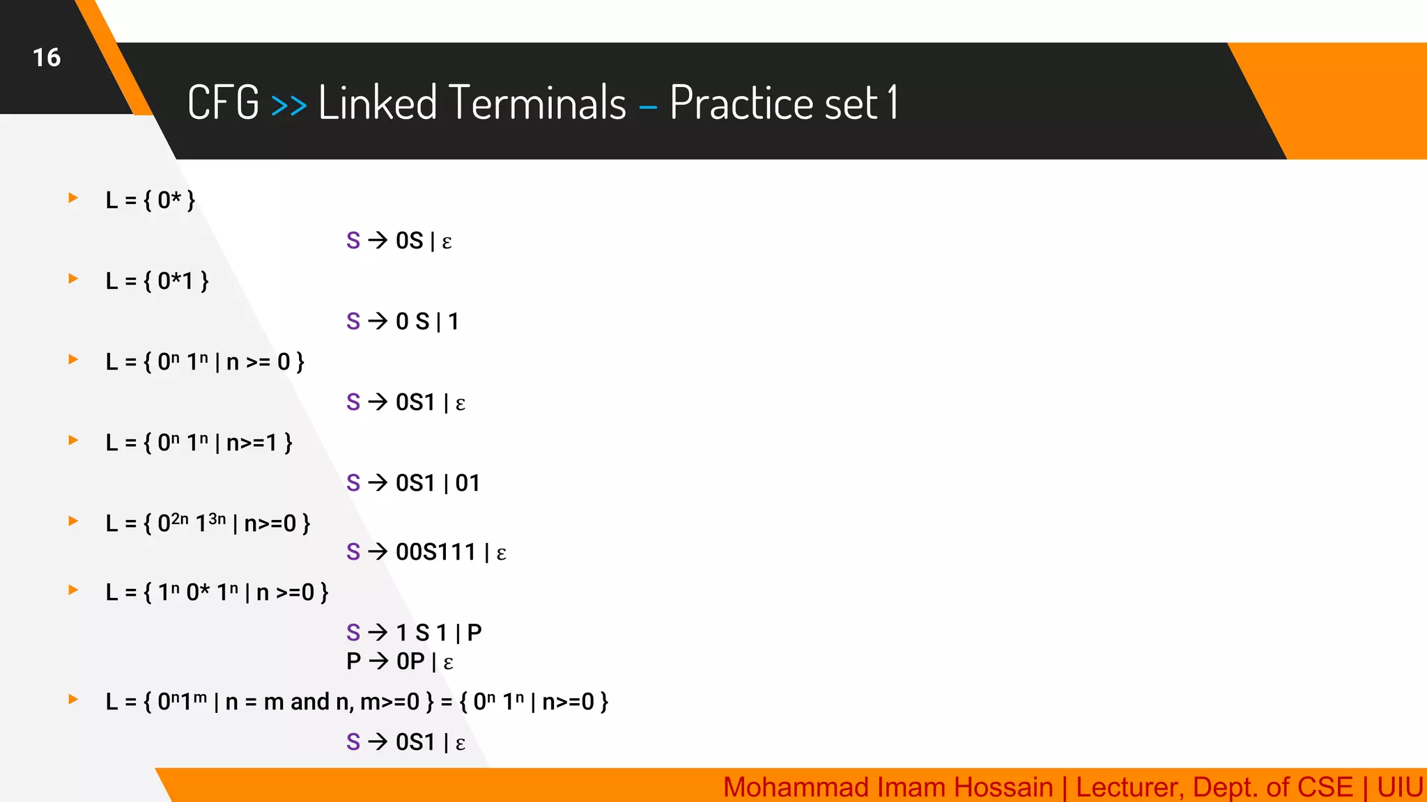 CFG >> Linked Terminals – Practice set 1
16
▸ L = { 0* }
S → 0S | ε
▸ L = { 0*1 }
S → 0 S | 1
▸ L = { 0n 1n | n >= 0 }
S → 0S1 | ε
▸ L = { 0n 1n | n>=1 }
S → 0S1 | 01
▸ L = { 02n 13n | n>=0 }
S → 00S111 | ε
▸ L = { 1n 0* 1n | n >=0 }
S → 1 S 1 | P
P → 0P | ε
▸ L = { 0n1m | n = m and n, m>=0 } = { 0n 1n | n>=0 }
S → 0S1 | ε
Mohammad Imam Hossain | Lecturer, Dept. of CSE | UIU
 
