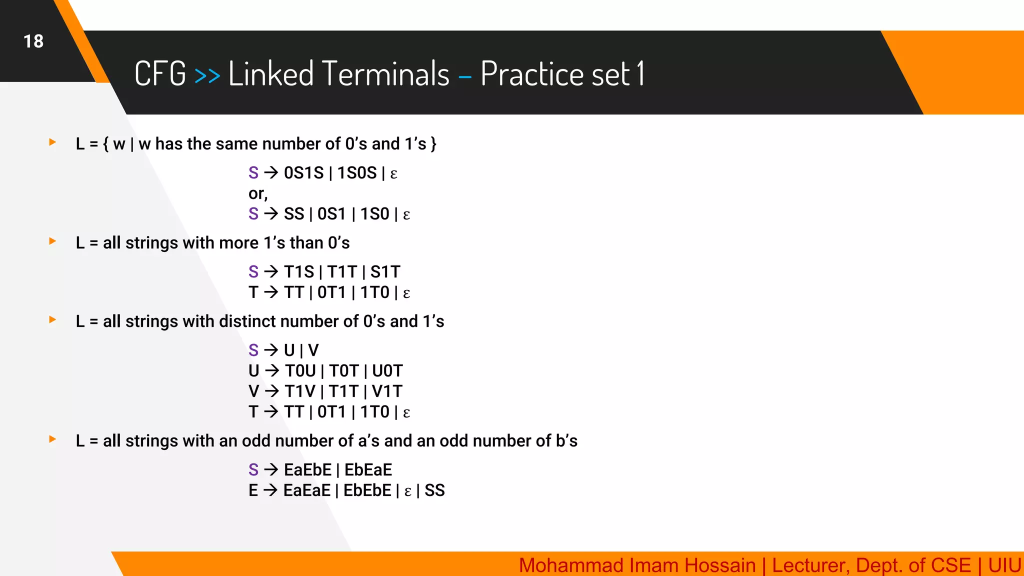 CFG >> Linked Terminals – Practice set 1
18
▸ L = { w | w has the same number of 0’s and 1’s }
S → 0S1S | 1S0S | ε
or,
S → SS | 0S1 | 1S0 | ε
▸ L = all strings with more 1’s than 0’s
S → T1S | T1T | S1T
T → TT | 0T1 | 1T0 | ε
▸ L = all strings with distinct number of 0’s and 1’s
S → U | V
U → T0U | T0T | U0T
V → T1V | T1T | V1T
T → TT | 0T1 | 1T0 | ε
▸ L = all strings with an odd number of a’s and an odd number of b’s
S → EaEbE | EbEaE
E → EaEaE | EbEbE | ε | SS
Mohammad Imam Hossain | Lecturer, Dept. of CSE | UIU
 