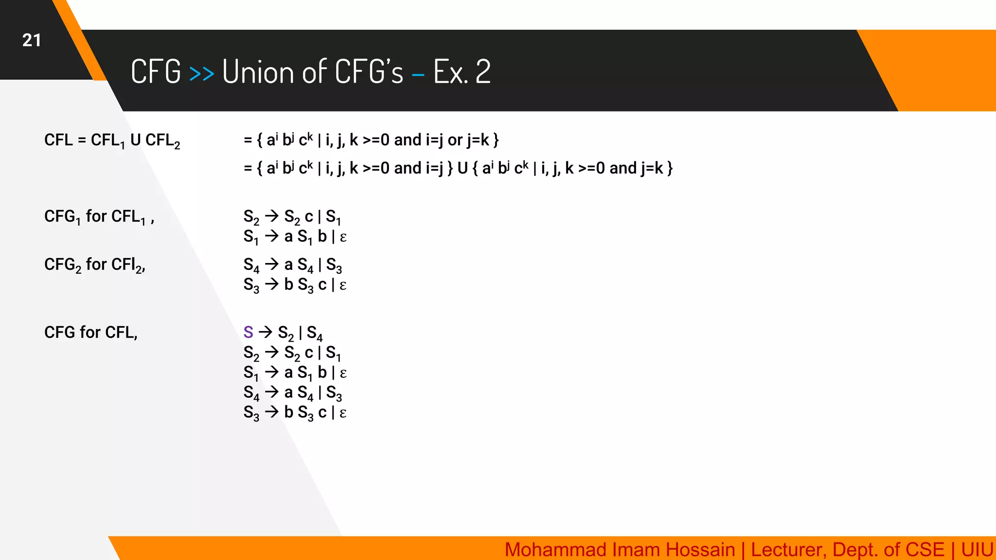 CFG >> Union of CFG’s – Ex. 2
21
CFL = CFL1 U CFL2 = { ai bj ck | i, j, k >=0 and i=j or j=k }
= { ai bj ck | i, j, k >=0 and i=j } U { ai bj ck | i, j, k >=0 and j=k }
CFG1 for CFL1 , S2 → S2 c | S1
S1 → a S1 b | ε
CFG2 for CFl2, S4 → a S4 | S3
S3 → b S3 c | ε
CFG for CFL, S → S2 | S4
S2 → S2 c | S1
S1 → a S1 b | ε
S4 → a S4 | S3
S3 → b S3 c | ε
Mohammad Imam Hossain | Lecturer, Dept. of CSE | UIU
 