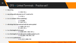 CFG >> Linked Terminals – Practice set 1
15
▸ L = any string
S → 0S | 1S | ε
▸ L = any string with only even no of 1’s and no 0’s
S → 1S1 | ε
▸ L = { w | w contains 100 as substring }
S → P100P
P → 0P | 1P | ε
▸ L = all strings that start and end with the same symbol
S → 0P0 | 1P1 | 0 | 1
P → 0P | 1P | ε
▸ L = { w | the length of w is even }
S → 0S0 | 0S1 | 1S0 | 1S1 | ε
▸ L = { w | the length of w is odd and its middle symbol is a 0 }
S → 0 | 0S0 | 1S0 | 0S1 | 1S1
▸ L = { w | w is a palindrome }
S → ε | 0 | 1 | 0S0 | 1S1
Mohammad Imam Hossain | Lecturer, Dept. of CSE | UIU
 