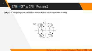CFG >> DFA to CFG – Practice 2
7
L(M2) = { All binary strings with both an even number of zeros and an even number of ones }
Mohammad Imam Hossain | Lecturer, Dept. of CSE | UIU
 