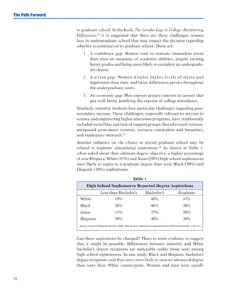 10
The Path Forward
to graduate school. In the book, The Gender Gap in College: Reinforcing
Differences,24
it is suggested that there are three challenges women
face in undergraduate school that may impact the decision regarding
whether to continue on to graduate school. These are:
1.	 A confidence gap: Women tend to evaluate themselves lower
than men on measures of academic abilities, despite earning
better grades and being more likely to complete an undergradu-
ate degree.
2.	 A stress gap: Women display higher levels of stress and
depression than men, and those differences persist throughout
the undergraduate years.
3.	 An economic gap: Men express greater interest in careers that
pay well, better justifying the expense of college attendance.
Similarly, minority students face particular challenges regarding post-
secondary success. These challenges, especially relevant to success in
science and engineering higher education programs, have traditionally
included social bias and lack of support groups, flawed reward systems,
antiquated governance systems, resource constraints and inequities,
and inadequate outreach.25
Another influence on the choice to attend graduate school may be
related to students’ educational aspirations.26
As shown in Table 1,
when asked about their ultimate degree objective, a higher percentage
of non-Hispanic White (41%) and Asian (50%) high school sophomores
were likely to aspire to a graduate degree than were Black (30%) and
Hispanic (30%) sophomores.
Table 1
High School Sophomores Reported Degree Aspirations
Less than Bachelor’s Bachelor’s Graduate
White 19% 40% 41%
Black 30% 40% 30%
Asian 13% 37% 50%
Hispanic 30% 40% 30%
Can these aspirations be changed? There is some evidence to suggest
that it might be possible. Differences between minority and White
bachelor’s degree recipients are noticeably unlike those seen among
high school sophomores. In one study, Black and Hispanic bachelor’s
degree recipients said they were more likely to earn an advanced degree
than were their White counterparts. Women and men were equally
Source: Council of Graduate Schools. (2008). Data Sources: Aspirations to graduate school. CGS Communicator, 41(4), 4–5.
 