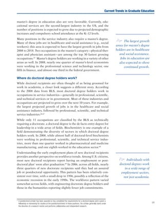 19
master’s degree in education also are very favorable. Currently, edu-
cational services are the second-largest industry in the US, and the
number of positions is expected to grow due to projected demographic
increases and compulsory school attendance at the K–12 levels.
Many positions in the service industry also require a master’s degree.
Many of these jobs are in healthcare and social assistance (e.g., social
workers); this area is expected to have the largest growth in jobs from
2008 to 2018. Two occupations in the master’s category—physical ther-
apist and physician assistant—are among the top 30 fastest growing
occupations.65
Master’s degree holders are working in a variety of other
areas as well. In 2008, nearly one quarter of master’s-level economists
were working in the professional science and technology sector, one
fifth in finance, and almost one third in the federal government.	
Where do doctoral degree holders work?
While doctoral recipients are often thought of as being groomed for
work in academia, a closer look suggests a different story. According
to the 2008 data from BLS, most doctoral degree holders work in
occupations in service industries—generally in professional, scientific,
and technical services or in government. Most of these industries and
occupations are projected to grow over the next 10 years. For example,
the largest projected growth of jobs is in the healthcare and social
assistance industry, followed by professional, scientific, and technical
service industries.66,67
While only 11 occupations are classified by the BLS as technically
requiring a doctorate, a doctoral degree is the de facto entry degree for
leadership in a wide array of fields. Biochemistry is one example of a
field demonstrating the diversity of sectors in which doctoral degree
holders work. In 2008, while almost half of doctoral-level biochemists
were working in professional, scientific, and technical service indus-
tries, more than one quarter worked in pharmaceutical and medicine
manufacturing, and one eighth worked in the education sector.68
Understanding the early employment plans of new doctoral recipients
provides another perspective on workforce trends. Among U.S. citizens,
most new doctoral recipients report having an employment or post-
doctoral plan*
soon after graduation.69
In 2006, across all fields, nearly
three quarters of new doctorate recipients said they had an assured
job or postdoctoral opportunity. This pattern has been relatively con-
sistent over time, with a small drop in 1996, possibly a reflection of the
economic recession in the early 1990s. The workforce pattern varied
somewhat across fields, with engineering doctorate degree holders and
those in the humanities reporting slightly fewer job commitments.
*	 A postdoctoral scholar has been awarded or has completed the requirements for a doctoral degree and is given a
fellowship or traineeship for studies at the postdoctoral level. In these positions, the scholar generally trains under
the direction of a research mentor and performs collaborative and independent research.
Current Trends in Graduate Education
e The largest growth
areas for master’s degree
holders are in healthcare
and social assistance.
Jobs in education are
also expected to show
continued growth.
e Individuals with
doctoral degrees work
in a wide range of
employment sectors,
not just academia.
 